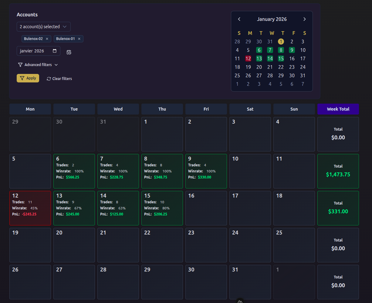 Calendar view